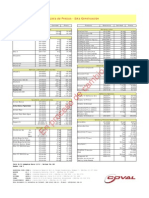 De Cambio... : Lista de Precios - Sika Construcción