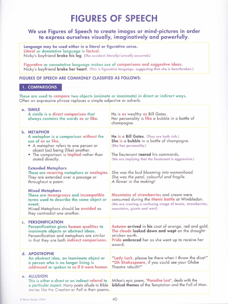 Figures of Speech PDF Satire Metaphor