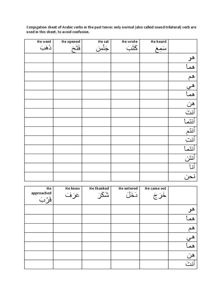 conjugation-sheet-normal-arabic-verbs-pdf