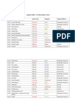 Jadwal ANTV 29 November 2012: Wakt U Program Jenis Acara Kategori Target Audience