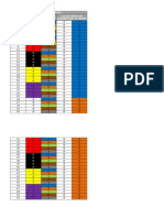 Tabla Identificacion 50 Pares