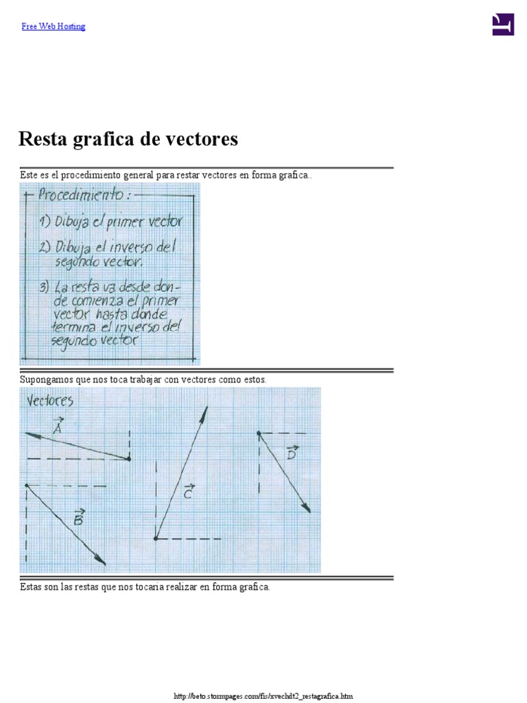 Suma y Resta de Vectores | PDF