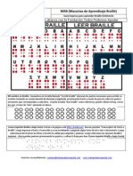 Plantilla de Aprendizaje Braille Fundación TPA