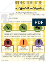 Vegetables School Lunches Infographic