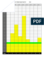 Quarter 3 Weeklypagesgraph