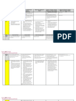 Copyofela Grades 6 8 Curriculum Plan