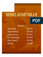 Bkk 112 Slide Model Komunikasi