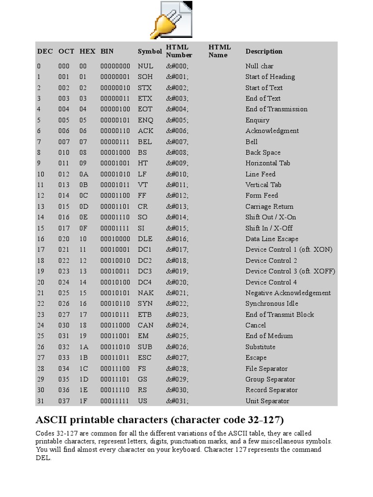 Ascii Code | Download Free PDF | Ascii | Punctuation