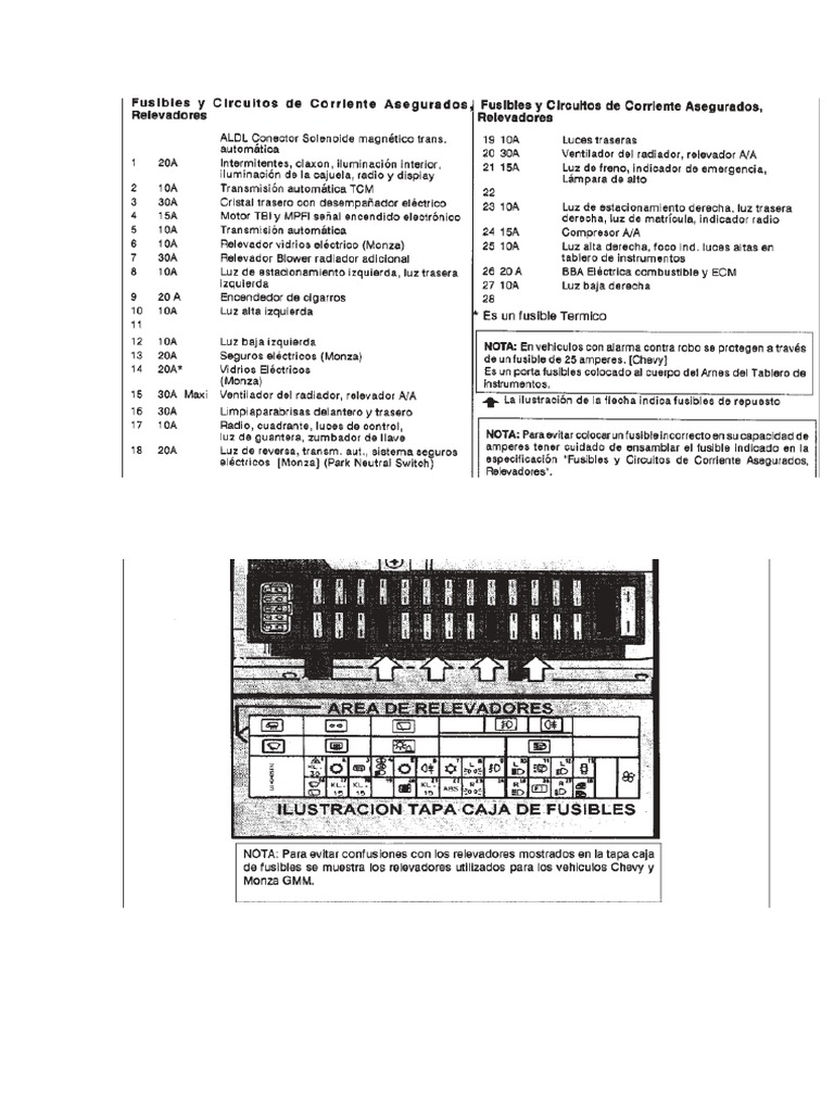 Diagrama Fusilera | PDF