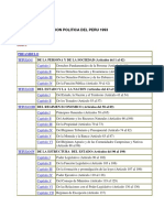 Constitucion Politica Del Peru 1993 Completa