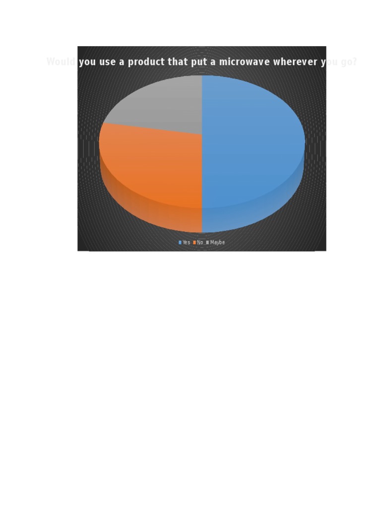 Chart 4 | PDF