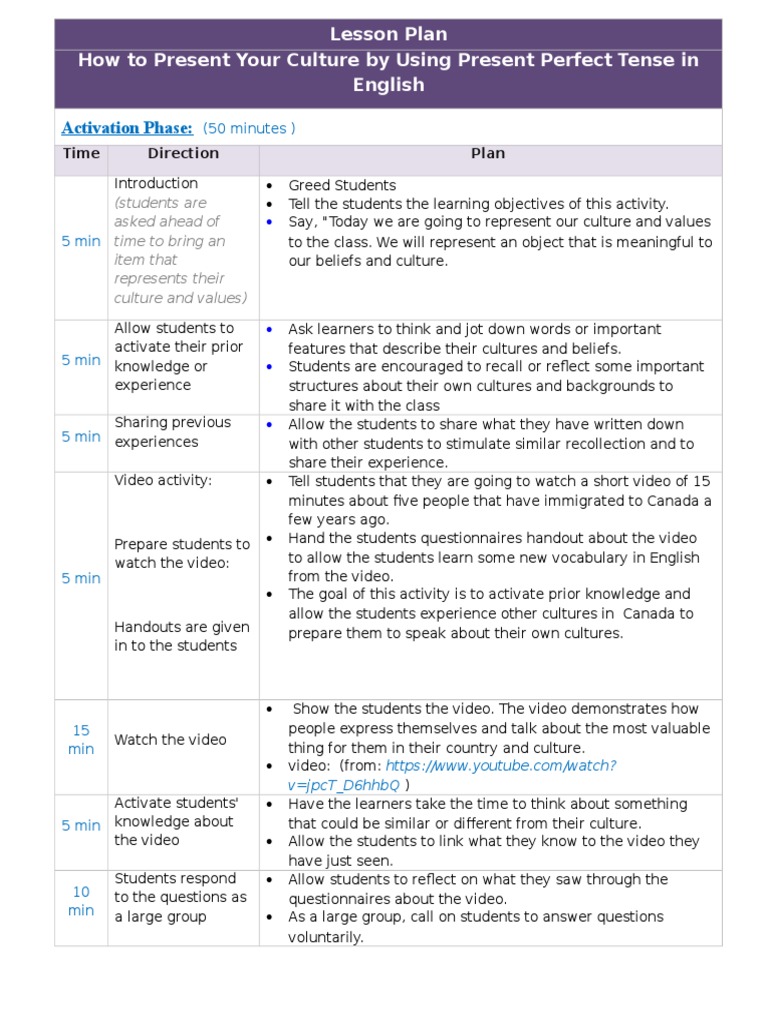 communicative grammar presentation plan