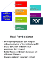 Integrasi Nasional