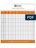 Consolidado de Notas - Diplomado en Normas Internacionales NIIF 2014-2