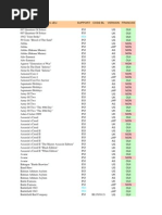 Download Langue Des Jeux Imports PS3 by LALANNE SN25983258 doc pdf