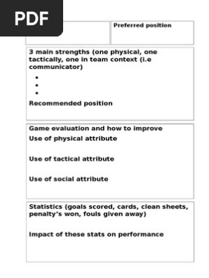 player profile