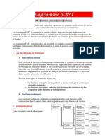 Diagramme_FAST.pdf