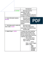 Section Breakdown Section 1: (Jennifer)