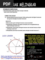 Download gerak-melingkarppt by Margi Oemar Bakrie SN259856303 doc pdf