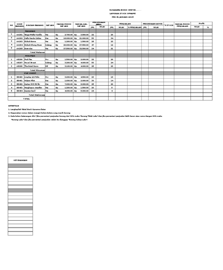 Contoh Soal Stock Opname
