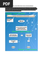 Contoh Flowchart Perulangan - For, While Dan Do While - Kelas ...