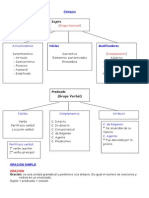 !EvaCrysindra - Lengua y Literatura - SINTAXIS TODO - Oraciones Simples, Subordinadas, Coordenadas, Yuxtaposicion - Apuntes