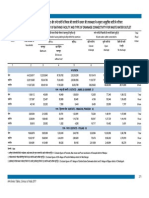 HH3509C-0000DCRC.pdf