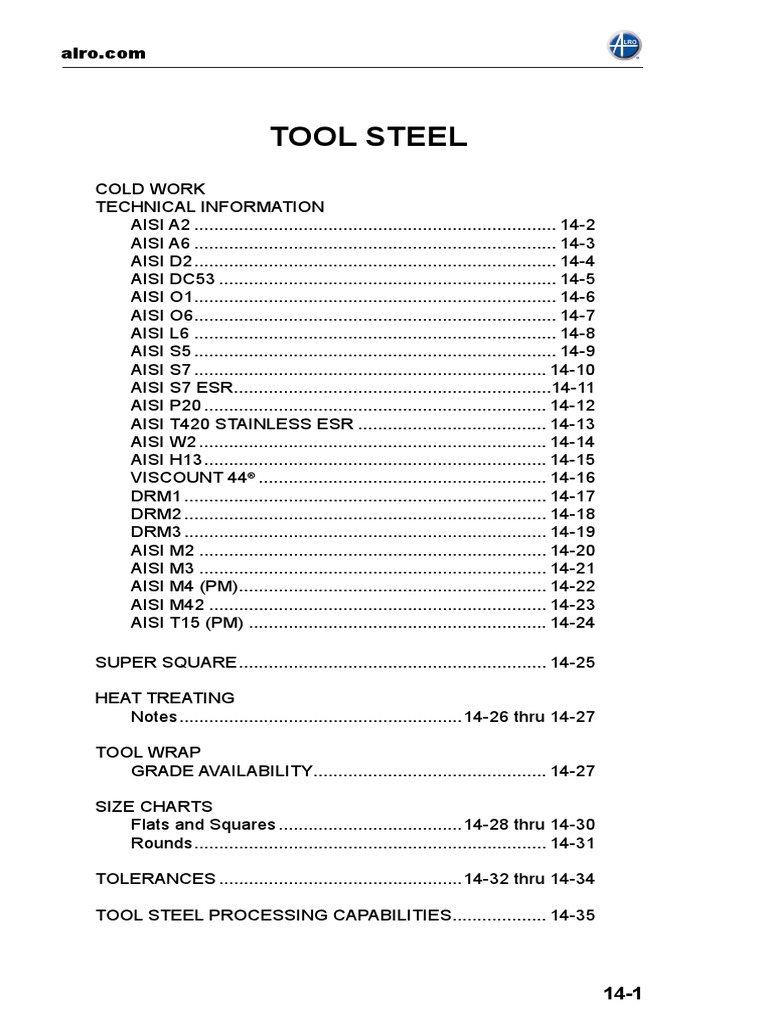 014 Toolsteel | PDF