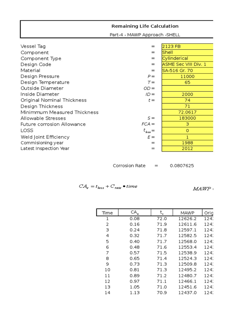 Remaining Life and Corrosion Analysis | PDF | Computers | Technology ...