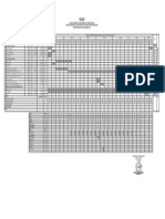 Barchart PDF