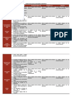 Rúbrica - Cómo Evaluar Un Informe