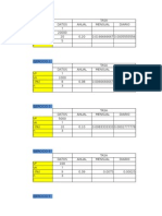 Exel Financiero