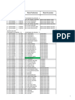 Data Puskesmas Jakarta 2012