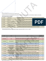 Plano de Contas