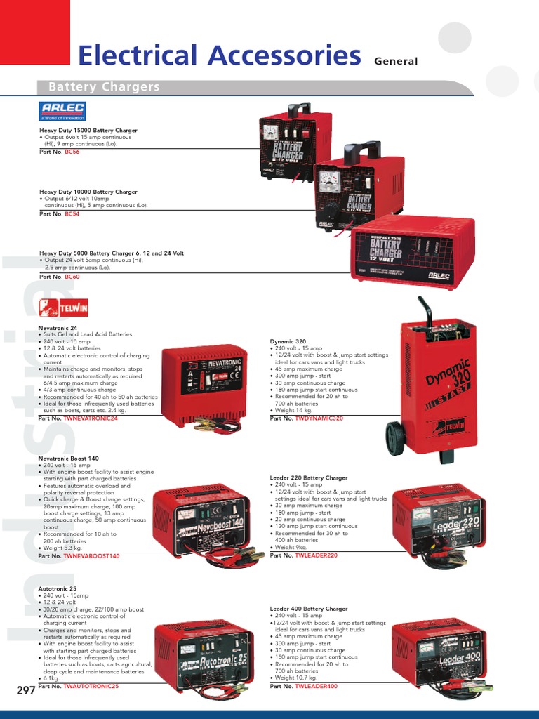 Arlec 12 2024 volt battery charger