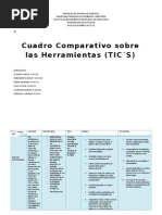 Cuadro Comparativo Postgrado UPEL - Sección 3