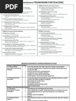 Download Danielson Cheat Sheet by Todd Anderson SN259899987 doc pdf