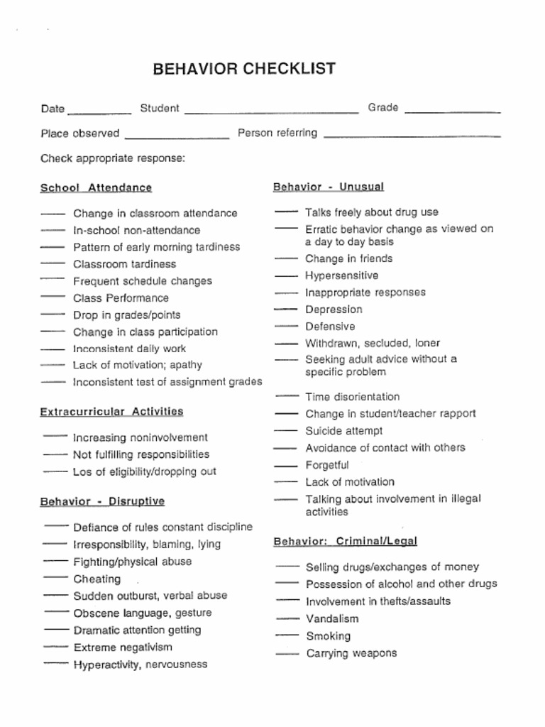 Behavior Checklist