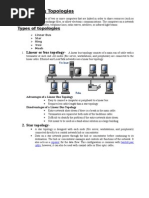 Networking Topologies