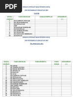 Borang Pendaftaran Peserta Mtq