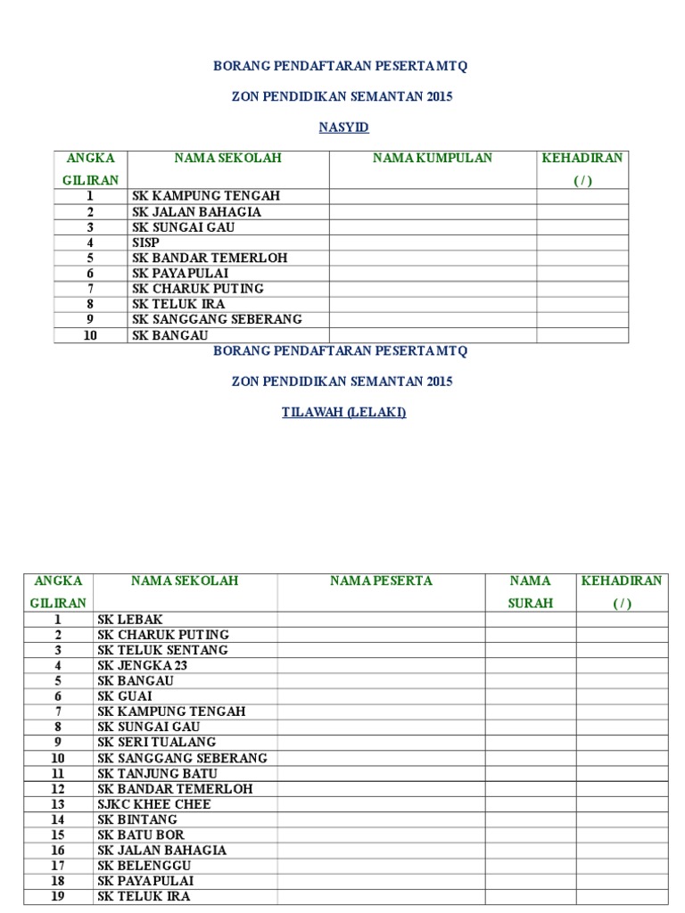 Borang Pendaftaran Peserta Mtq