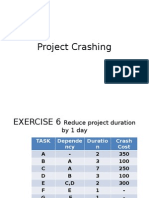 Project Crashing