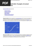 Ejemplos Normal Probability Plots