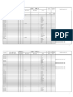 Daftar Desa Kabupaten Tangerang