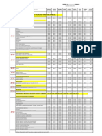 Salarios 2015 Categs. para Punis