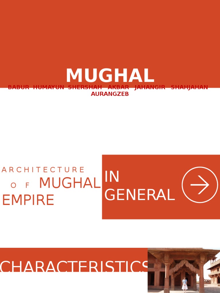 Mughal Architecture: Babur Humayun Shershah Akbar Jahangir Shahjahan ...