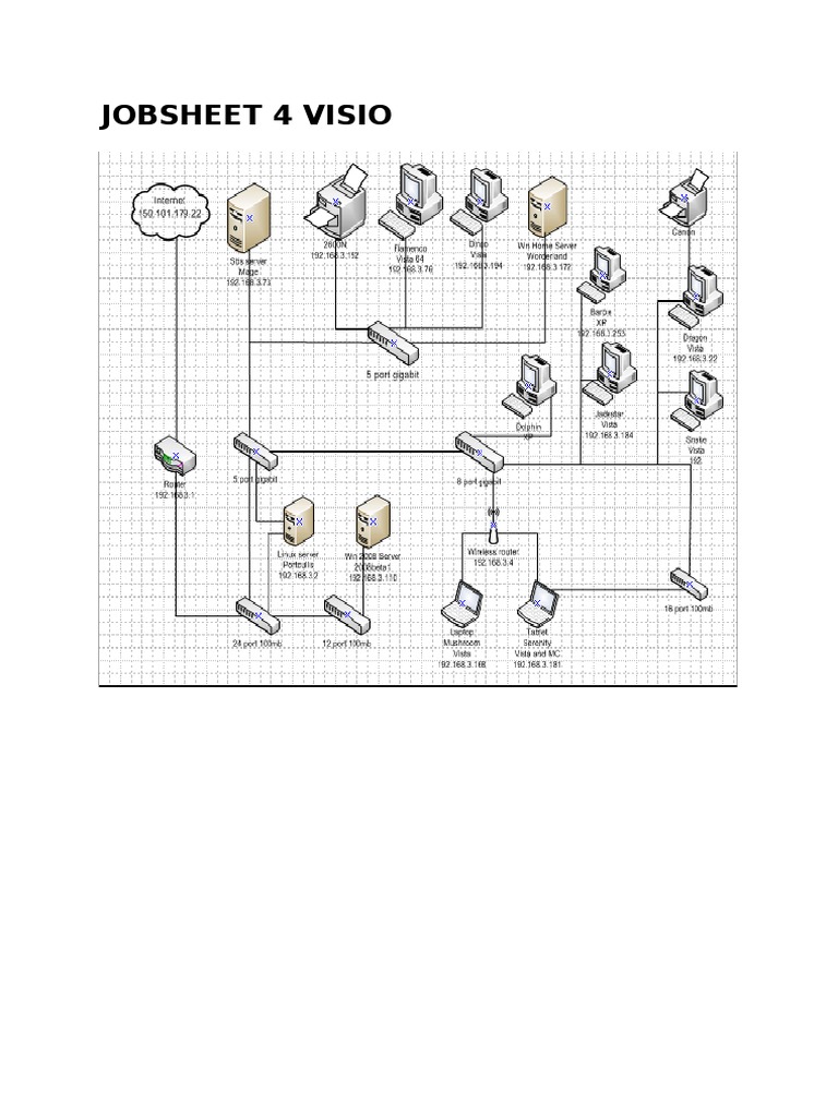 Jobsheet 4 | PDF