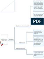 ¿Cual Es La Diferencia Entre Una Profesion Con Un Oficio