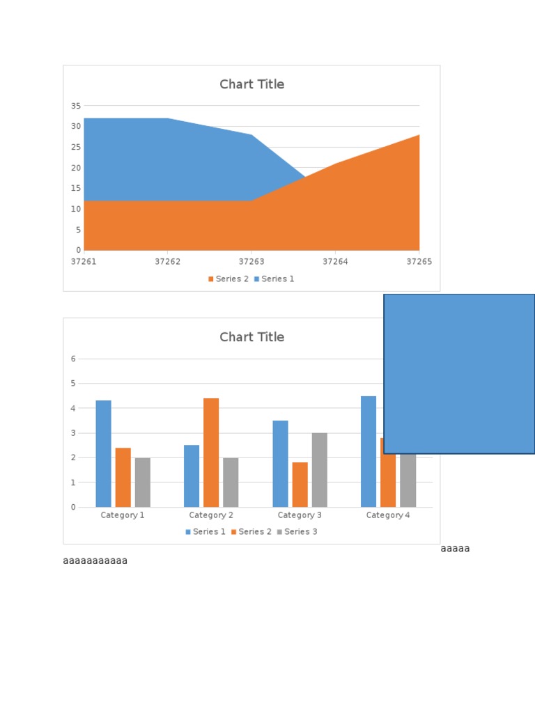 Data Visualization Chart Analysis | PDF