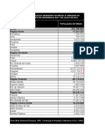 Estimativa Populacional 2014 Ibge